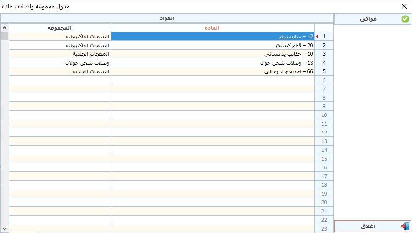 tableofmaterialdescriptorsgruop.jpg